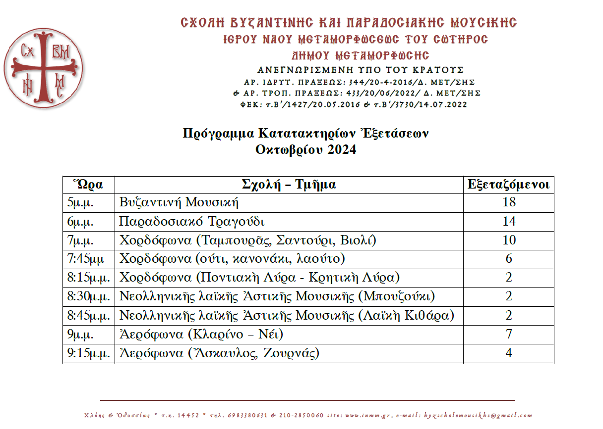 ΠΡΟΓΡΑΜΜΑ ΚΑΤΑΤΑΚΤΗΡΙΩΝ ΕΞΕΤΑΣΕΩΝ ΟΚΤΩΒΡΙΟΥ 2024